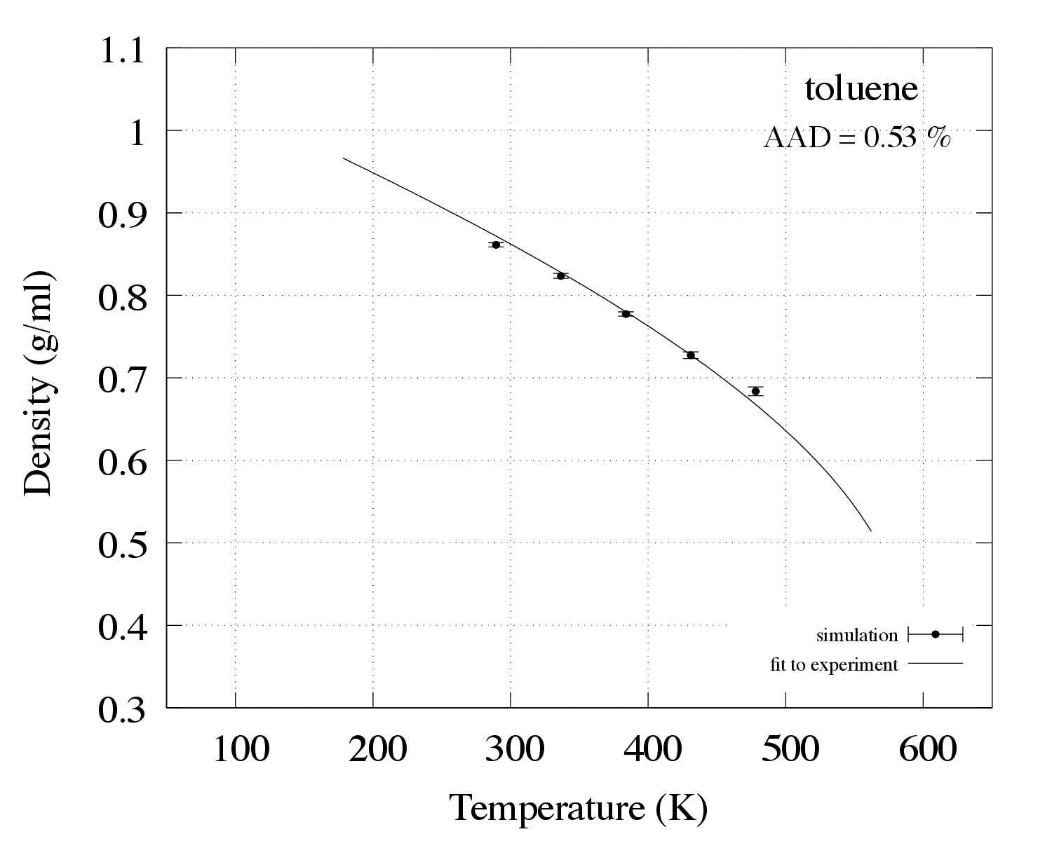 ../_images/21_toluene.png