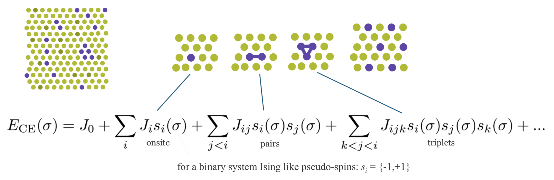 ../_images/CE-scheme.png