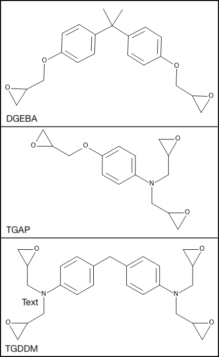 ../_images/DGEBA-TGAP-TGDDM.png