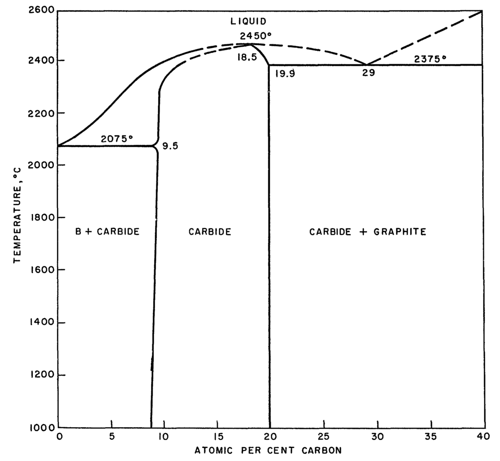 ../_images/Elliott-ARF-2200-12-1961-Fig17.png