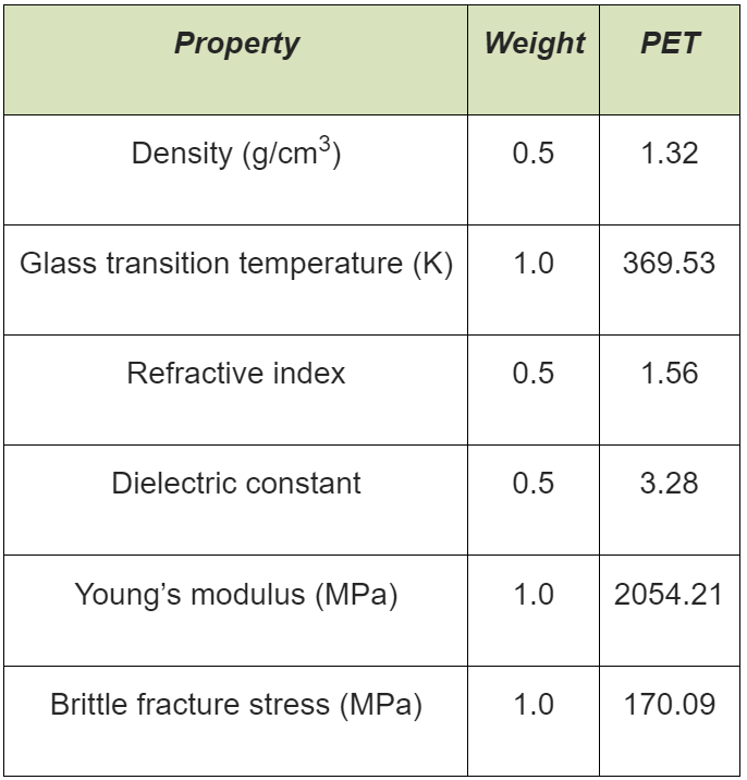 ../_images/Table01.png