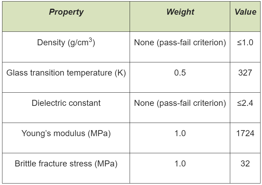 ../_images/Table02.png