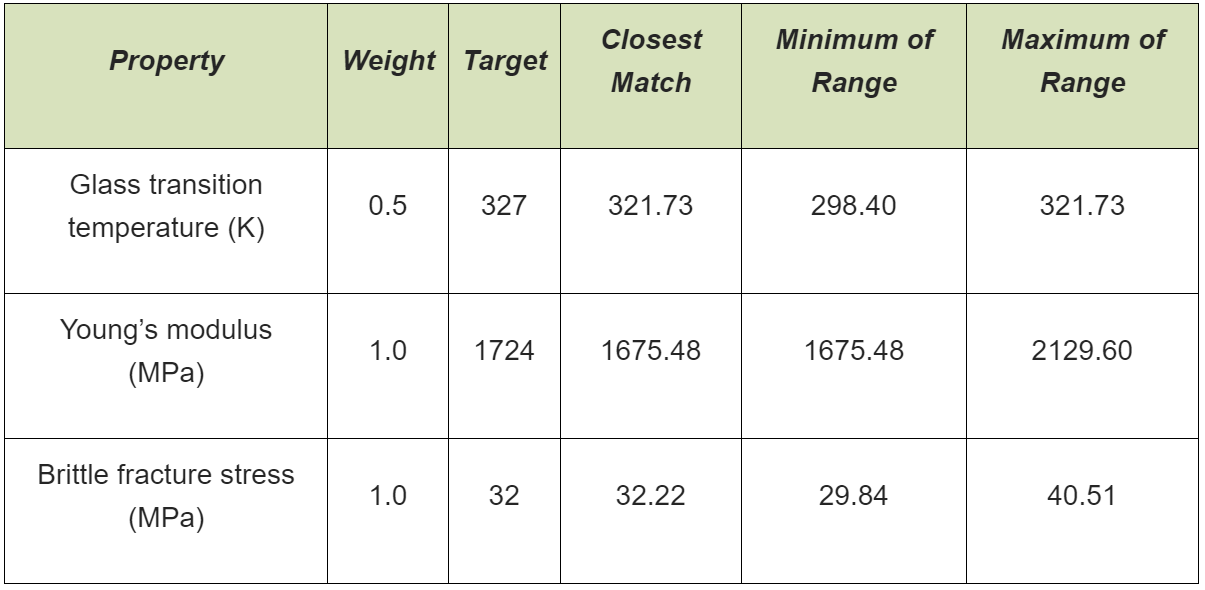 ../_images/Table03.png