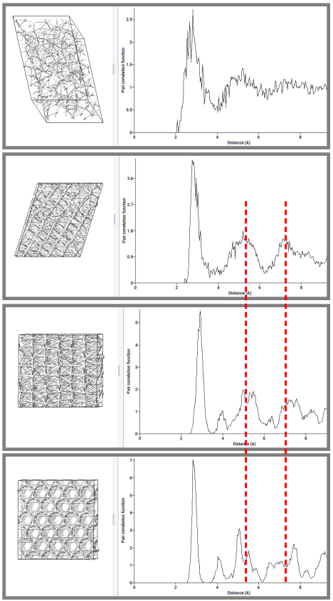 ../_images/Ti-a-b-pair-corr-functions.png